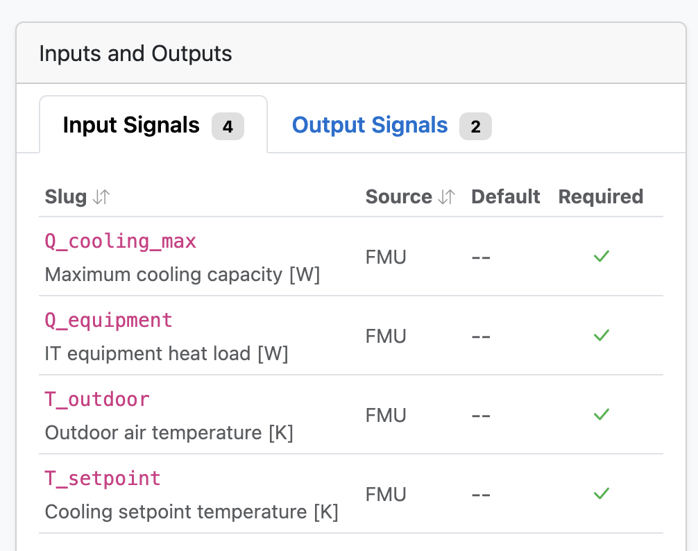 Screenshot of Validibot.