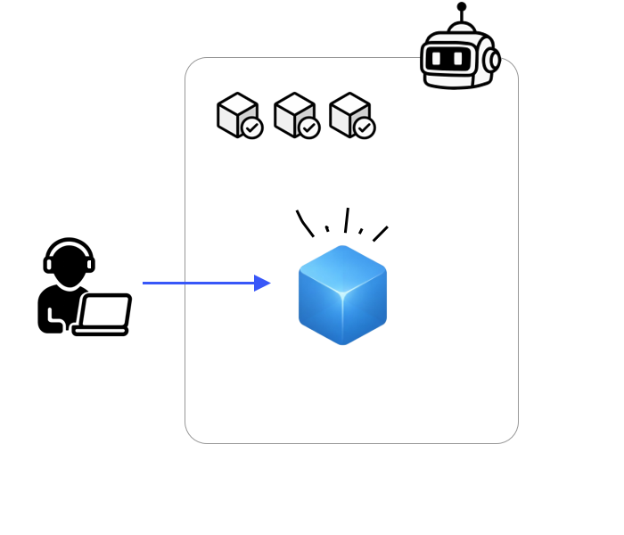 Schematic-looking illustration showing how you create validations in Validibot.